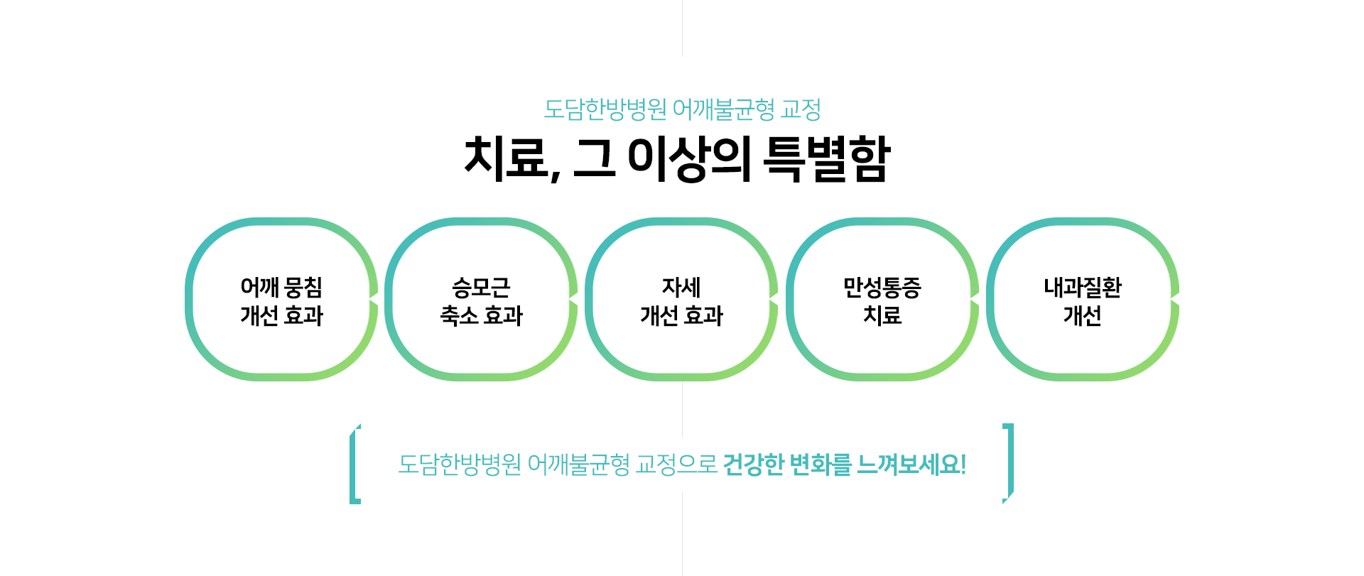 양쪽-어깨의-높이가-다르거나-구부정하거나-뒤로-굽은-형태의-체형불균형-평소-잘못된-습관과-자세로-인해-변형된-척추가-어깨불균형의-원인-치료,-그이상의-특별함-어깨-뭉침-개선-효과-승모근-축소-효과-자세-개선-효과-만성통증-치료-내과질환-개선