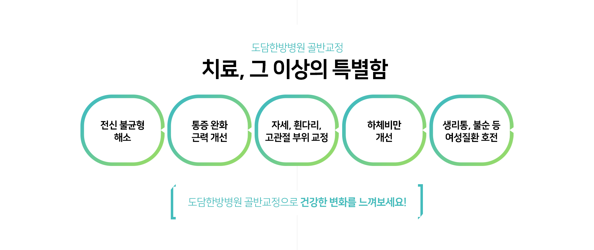 골반이-틀어지면-요통,-골반통과-같은-만성적인-통증뿐-아니라-걸음걸이-이상,-다리길이-차이,-어깨-불균형과-같은-체형-문제를-유발-잘못된-자세-운동-부족-오랜-좌식생활-임신-등으로-골반이-틀어지는-불균형의-원인-치료,-그이상의-특별함-전신-불균형-해소-통증-완화-근력-개선-자세-,-휜다리,-고관절-부위-교정-하체비만-개선-생리통,-불순-등-여성질환-호전