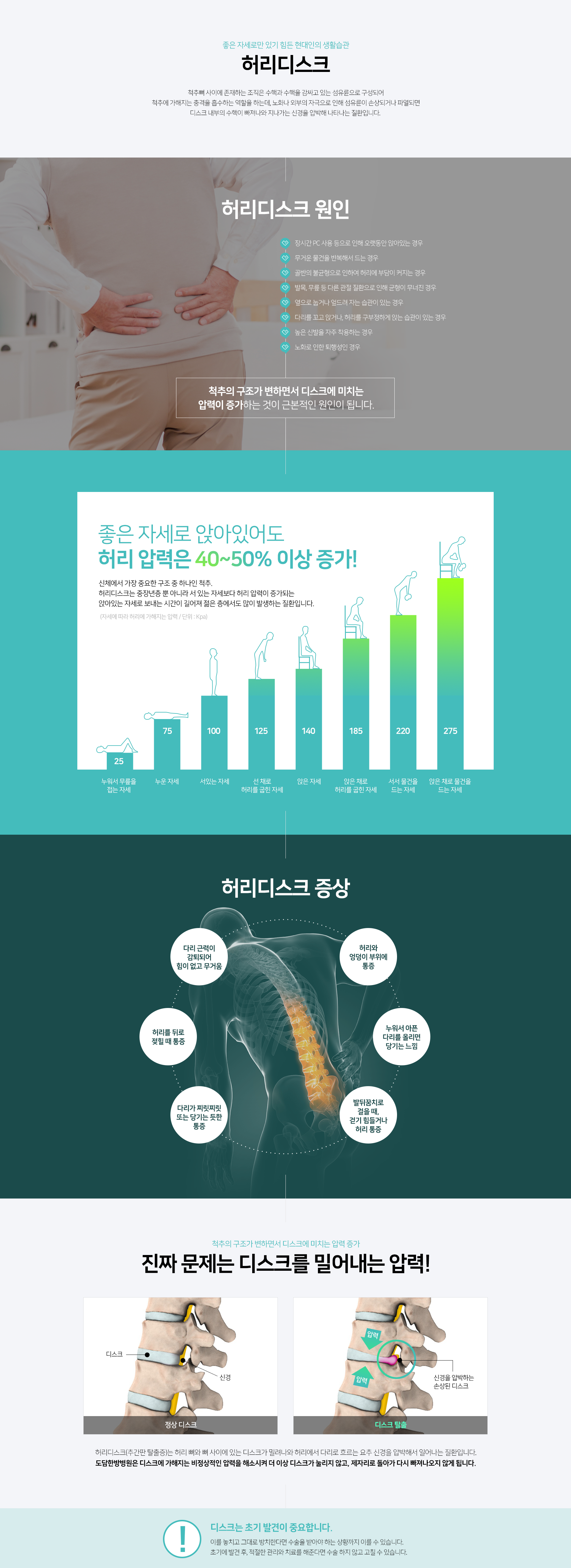 척추의-구조가-변하면서-디스크에-미치는-압력이-증가하는-것이-원인-증상6가지-허리와-엉덩이-부위에-통증-누워서-아픈-다리를-올리면-당기는-느낌-발뒤꿈치로-걸을때-걷기-힘들거나-허리통증-다리가-찌릿찌릿-또는-당기는-듯한-통증-허리를-뒤로-젖힐-때-통증-다리-근력이-감퇴되어-힘이-없고-무거움