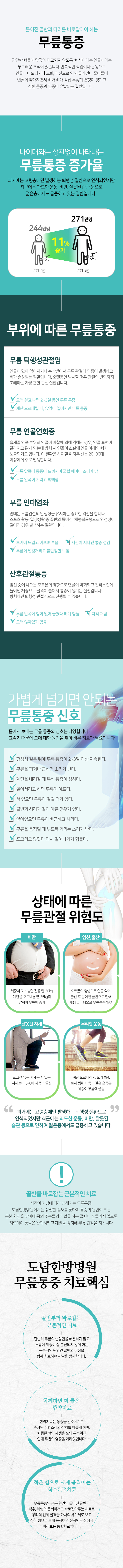 무릎통증-부위에-따른-무릎통증-퇴행성관절염-연골연화증-인대염좌-산후관절통증-최근에는-과도한-운동-비만-잘못된-습관-등으로-인하여-젊은층에서도-급증-무릎통증-치료핵심-골반부터-바로잡는-근본적인-치료-함께하면-더-좋은-한약치료-적은-힘으로-크게-움직이는-척추관절치료