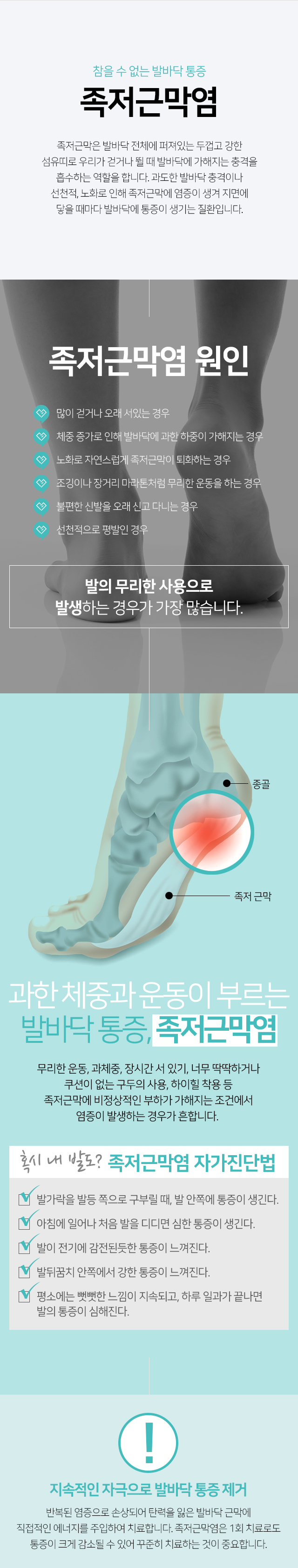 족저근막염-족저근막염은-과도한-발바닥-충격이나-선천적,-노화로-인해-족저근막에-염증이-생겨-지면에-닿을-때마다-발바닥에-통증이-생기는-질환-과한-체중과-운동-등으로-인해-발의-무리한-사용으로-발생하는-경우가-가장-많음