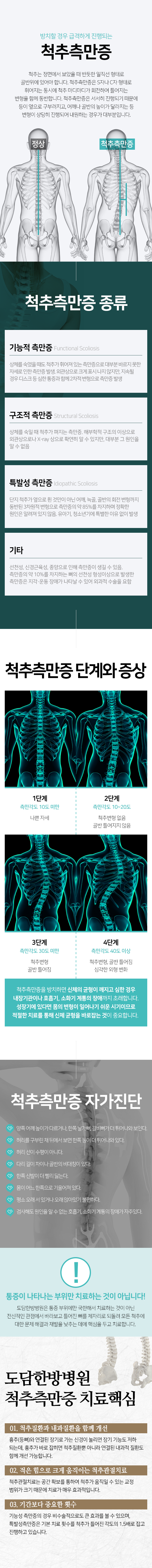 척추측만증-종류4가지-기능적측만증-구조적측만증-특발성측만증-기타(선천성,신경근육성,종양)-단계와-증상-1단계-나쁜자세-2단계-척추변형-없음-골반-틀어지지-않음-3단계-척추변형-골반-틀어짐-4단계-척추변형,-골반-틀어짐-심각한-외형-변화-척추측만증-방치시-신체의-균형이-깨지고-심한-경우-내장기관이나-호흡기,-소화기-계통의-장애까지-초래-척추측만증-치료핵심-척추질환과-내과질환을-함께-개선-적은-힘으로-크게-움직이는-척추관절치료-기간보다-중요한-횟수