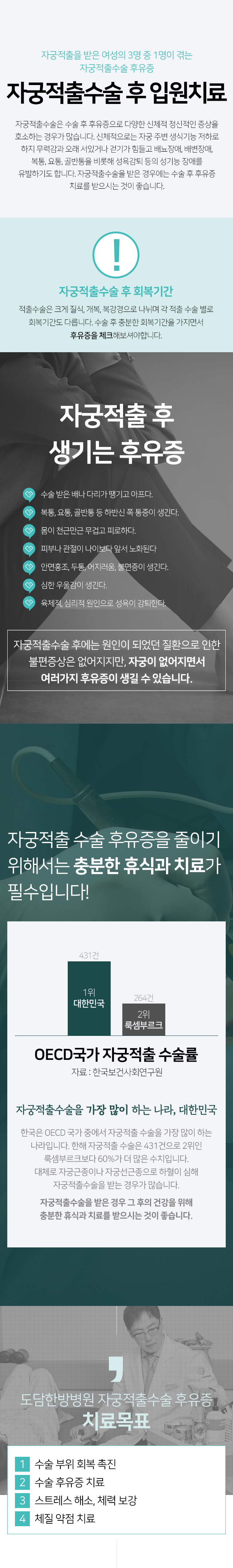 자궁적출수술-후유증-적출수술은-크게-질식,-개복,-복강경으로-나뉘며-각-적출-수술-별로-회복기간도-다름-자궁적출수술-후에는-원인이-되었던-질환으로-인한-불편증상은-없어지지만,-자궁이-없어지면서-여러가지-후유증이-생길-수-있음-후유증을-줄이기-위해서는-충분한-휴식과-치료가-필수-치료목표-수술-부위-회복-촉진-수술-후유증-치료-스트레스-해소,-체력-보강-체질-약점-치료